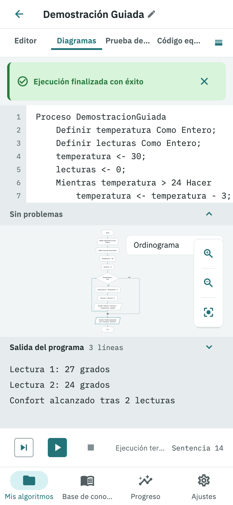 PseudoLearn con el programa DemostracionGuiada ya ejecutado: el código fuente, el ordinograma que le corresponde y las tres líneas que el programa escribió.